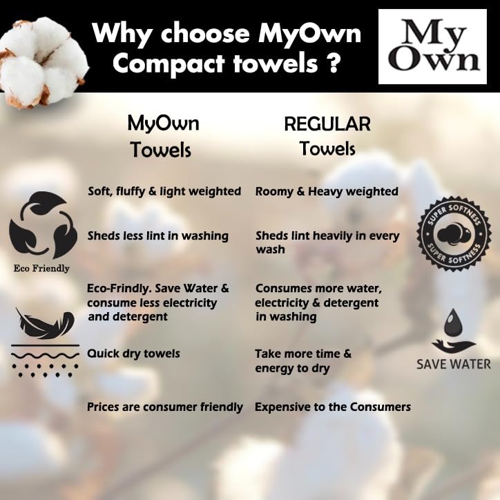 MyOwn Ultra Soft 6 Pack Cotton Towel Set, Contains 2 Bath Towels 28x55 inch, 2 Hand Towels 16x24 inch & 2 Wash Coths 12x12 inch, Ideal Everyday use, Compact & Lightweight - Light Grey - color: Light Grey, size: 6 Piece Set