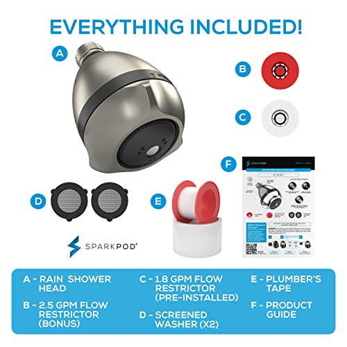 SparkPod High Pressure Shower Head, 3 Inch Fixed Showerhead, Brushed Nickel | Rain, Pulsating & Combo Modes, Helps Boosts Low Water Pressure, Anti-Clog Nozzles, Easy Install - color: Chrome