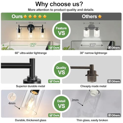 Indoi Bathroom Light Fixtures, 3-Light Matte Black Vanity Light, Black Bathroom Lights Over Mirror with Clear Glass Shade, Wall Sconces for Mirror Bedroom Living Room Hallway - color: Matte Black