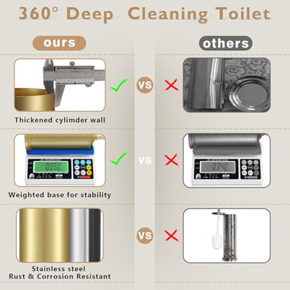 Gold Toilet Brush and Holder Set,Toilet Bowl Brush and Holder | Heavy Duty Toilet Brush for Bathroom, Stainless Steel Toilet Cleaner Brush,Deep Cleaning,Space Saving,Covered Brush - color: Gold
