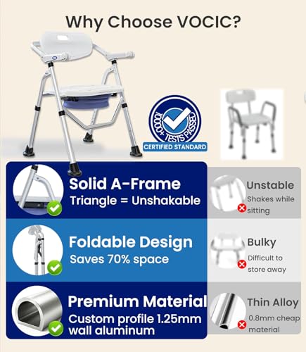 VOCIC Folding Shower Chair for Inside Shower, Lab-Tested 300lbs Heavy Duty Shower Seat for Elderly & Disabled, Flip-Up Arms, Cutout Seat, Height Adjustable Back & Legs, Portable Shower Commode Chair