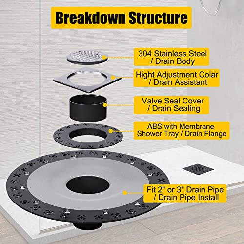 Shower Drain Kit 4 Inch Stainless Steel Grate with Vertical ABS 2 Inch Flange for Schluter Systems Kerdi Drain - Brushed Nickel | 4 Inch Square Shower Drains Compatible with Schluter Drains, Vertical ABS Shower Flange for Schluter-Kerdi System - color: Br