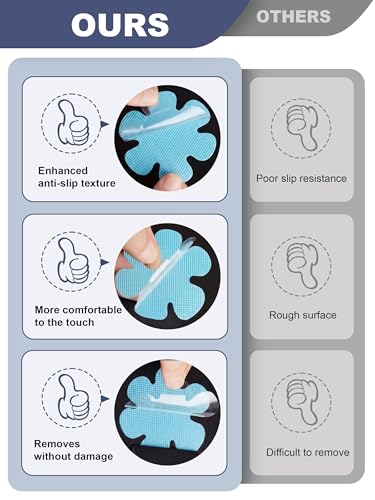 Secopad Bathtub Stickers Non-Slip, 24PCS Safety Shower Treads Adhesive Appliques with Premium Scrape (Blue) | 3.15" * 3.15", Strong Adhesive, Excellent Traction & Slip Resistance, Easy to use, For Bathtub, Shower Floor, Stairs - color: Blue