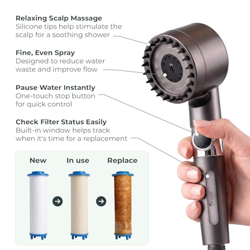Drivse Filtered Shower Head for Hard Water | Ion Drops High Pressure Handheld Shower Head with Stainless Steel Hose | 3 Spray Modes | Tool-Free Install | Softer Skin & Healthier Hair