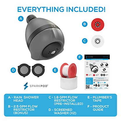 SparkPod High Pressure Shower Head, 3 Inch Fixed Showerhead, Charcoal Grey | Rain, Pulsating & Combo Modes, Helps Boosts Low Water Pressure, Anti-Clog Nozzles, Easy Install - color: 5. Charcoal Grey