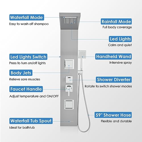 ROVOGO Shower Panel Tower System with Led Lights - Battery Powered, 46.5" | Rainfall Waterfall Shower Head, 2 Body Jets, Handheld and Tub Spout, Stainless Steel Shower Column with Brass Valves, Brushed - color: Brushed-2 jets