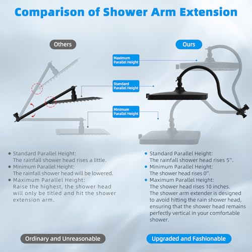 Hibbent 13'' 5-spray Rain Shower Head with 10-Spray Handheld, Matte Black | cUPC Certified High Pressure Dual Showerhead Combo, Upgraded Rainfall Shower Head, 12'' Extension Arm, 71'' Hose & Holder - color: Matte Black, style: Square 13''