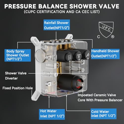 STARBATH Shower System with Body Jets, 12" Rainfall Shower head with 2 in 1 Handheld Spray, Can Use All at Once,Ceiling Mount Push Button Complete Shower Faucet Set with Valve and Trim Kit Matte Black - color: Matte Black, size: 12"-01