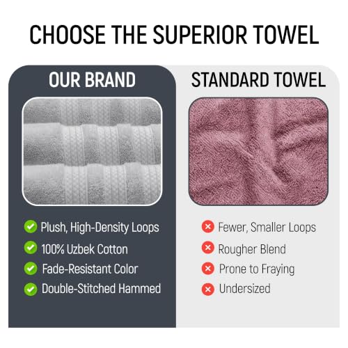 Bath Towels Set of 4 Extra Large, 30x60 in, 100% Uzbek Cotton 600 GSM Oeko-TEX, Larger & Lighter Weight, Quicker to Dry, Super Soft and Absorbent Perfect for Bathroom–Light Grey - color: Light Grey