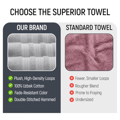 Bath Towels Set of 4 Extra Large, 30x60 in, 100% Uzbek Cotton 600 GSM Oeko-TEX, Larger & Lighter Weight, Quicker to Dry, Super Soft and Absorbent Perfect for Bathroom–Light Grey - color: Light Grey