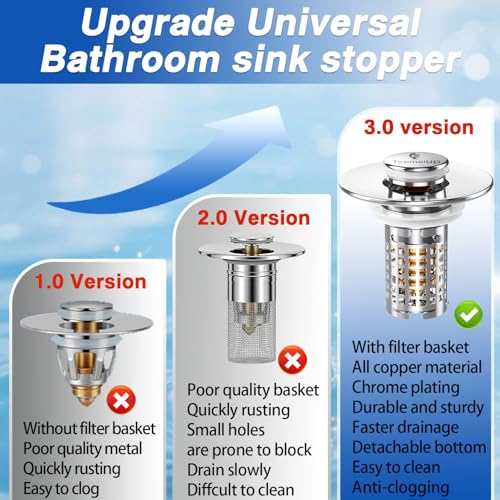 Bathroom Sink Drain Strainer(New-2pcs), Pop-up Sink Drain Strainer with Removable Stainless Steel Strainer Basket Hair Catcher, Bathroom Sink Strainer for Bathroom Sink Stopper Replacement - color: New-2pcs