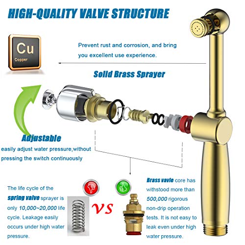 Handheld Bidet Sprayer for Toilet, Cloth Diaper Toilet Sprayer, Hand Held Bidet Attachment Brass 7.9" Bidet Wand, Adjustable Water Jet Spray with Backflow Preventer - color: Black