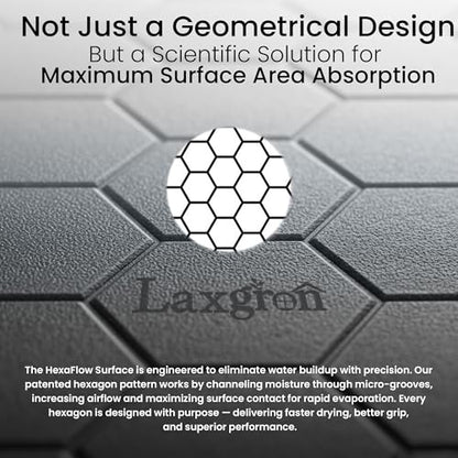 Stone Bath Mat - Premium Instant Absorption Natural Diatomaceous Earth Shower Mat 24"x16", Anti-Mold - Non-Slip Design, Ultra-Fast Drying Bathroom Floor Mat with Honeycomb Pattern, Gray