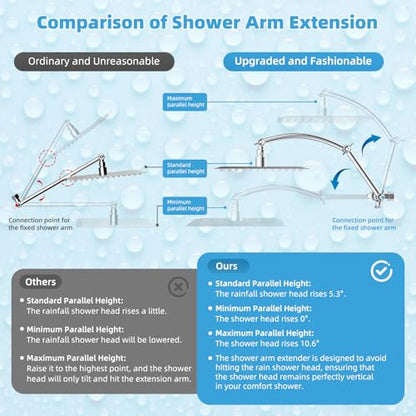 Hibbent All Metal CUPC Certified 10'' Rain Shower Head, Dual Shower Head Combo, High Pressure Handheld 4 Sprays Shower Wand, 16'' Adjustable Extension Arm, 71'' Hose, Shower Holder, Chrome - color: Chrome, style: Square 10''