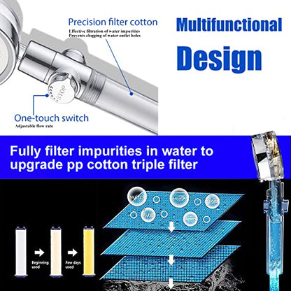 CWPW High Pressure filtered Shower Head Hydro Jet Handheld Turbo Fan Shower | ON/OFF Switch,Reduces Dry Itchy Skin,79" Hose,Bracket,4 PP Filters,Bath Loofah,360° Rotatable,Built-in Power Wash