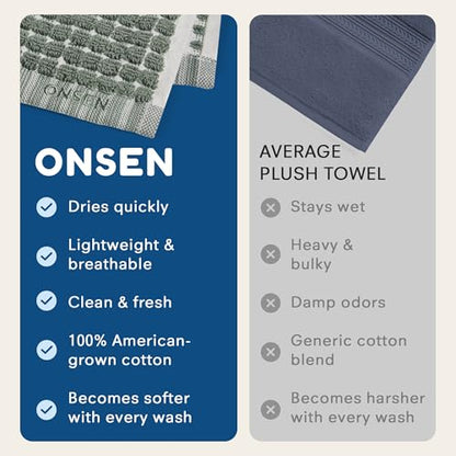 ONSEN Sculpted Terry Bath Towels, 100% American Cotton, Quick Dry Lint Free, Lightweight Absorbent Bath Towel Set with Hanging Loop, 28x55 in (Spruce, 2X Bath Towel) - color: Spruce, size: 2X Bath Towel