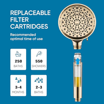 Cobbe Filtered Shower Head with Handheld, High Pressure 6 Spray Mode Showerhead with Filters, Water Softener Filters Beads for Hard Water - Remove Chlorine - Reduces Dry Itchy Skin, Egyptian Gold | High Pressure 6 Spray Mode Shower Head with Filters - Rem
