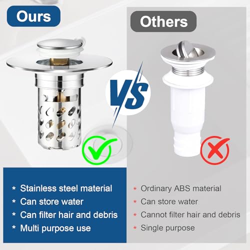 2 Pcs Bathroom Sink Drain Strainer, Universal Pop Up Stopper with Removable Stainless Steel Hair Catcher Basket