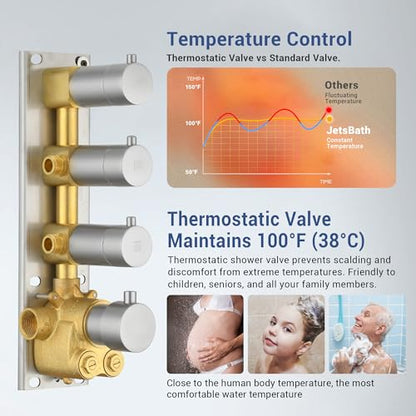 Thermostatic Shower System with 6 Body Jets & 16-Inch Ceiling Rainfall Shower Head Luxury Full Body Brushed Nickel Shower Faucet with Handheld Sprayer, Shower Fixtures Set with Valve and Trim - color: Brushed Nickel