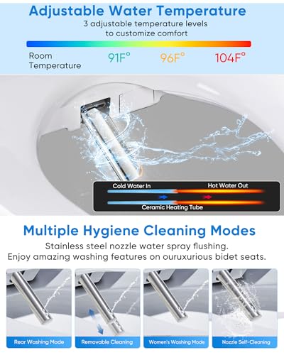 Electric Bidet Attachment for Toilet Seat with Heated Seat Oval Toilet Seat Replacement Soft Close with Bidet Jet Sprayer, Endless Warm Water Air Dryer, Oscillating with Child Mode, Sense Seat
