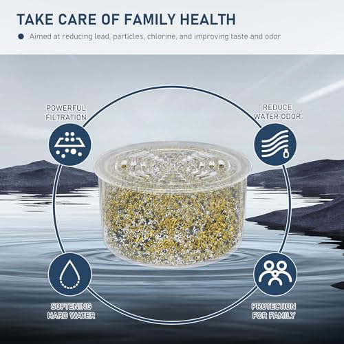 3 Pack Shower Head Filter Replacement Cartridge Compatible with All Canopy Handheld & Fixed Filtered Shower Head, Water Softener Filter for Hard Water, Reduce Chlorine and Harmful Substances - style: 3 Pack