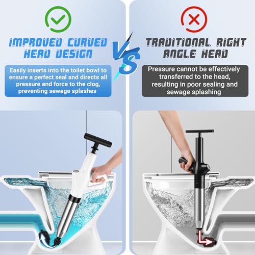 Toilet Plunger, High Pressure Drain Clog Remover, Plungers for Bathroom, Air Drain Unclogger Blaster with Visual Barometer, Toilet Plunger Heavy Duty Powerful Drain Toilet Snake Auger, Sink Plunger