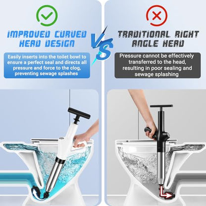 Toilet Plunger, High Pressure Drain Clog Remover, Plungers for Bathroom, Air Drain Unclogger Blaster with Visual Barometer, Toilet Plunger Heavy Duty Powerful Drain Toilet Snake Auger, Sink Plunger