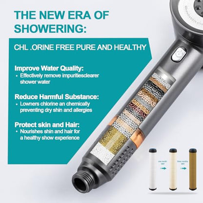 Shower Head with Handheld, High Pressure Shower HeadS with Pause Switch 4 Spray Modes Filter Showerhead with 79 in Hose, Adhesive Wall Mount，Bracket and Replace Filter (Grey)