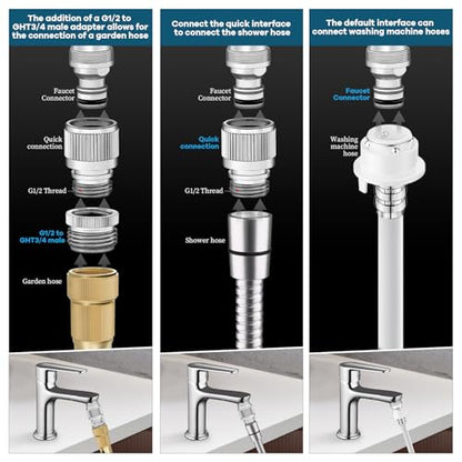 Sink Faucet Quick Connector - Faucet to Hose Adapter for Kitchen/Bathroom Connect Shower Hose, Garden Hose, Portable Washing Machine, Pet Bathing Durable Chrome Finish (Faucet Adapter) - size: Faucet Adapter