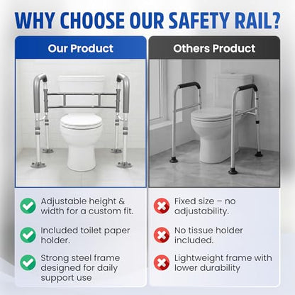 Toilet Safety Rails for Seniors 350lb, Adjustable Height & Width Toilet Bars for Elderly | Foldable Non-Slip Toilet Safety Frame, 4 Suction Cups & 4 Tips, Reinforced 2 C-Clamp – Fits Most Toilets