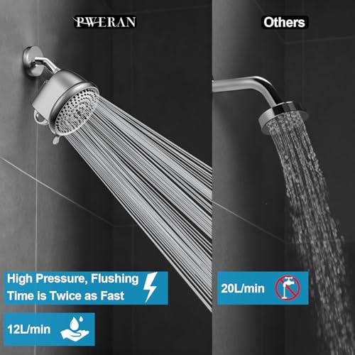 PWERAN Filtered Shower Head COMBO High Pressure 8 Modes | Remove Chlorine Reduces Dry Skin & Hair