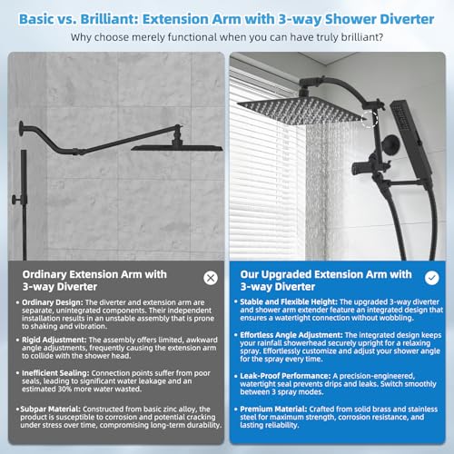 Hibbent All Metal CUPC Certified 10'' Rainfall Shower Head, Dual Shower Head Combo, High Pressure Handheld 4 Sprays Shower Wand, 16'' Adjustable Extension Arm, 71'' Hose, Shower Holder, Matte Black - color: Matte Black, style: Square 10''