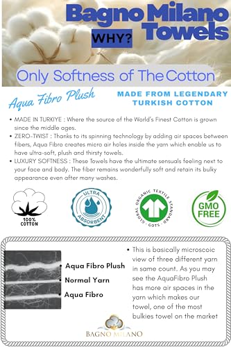 BAGNO MILANO Certified Organic Turkish Cotton Bath Towels, Luxury Jacquard Absorbent, Ultra Soft-Plush Organic Towel Set (Navy, Towel Set of 6) - color: Navy