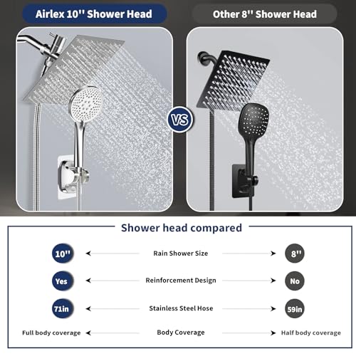 Airlex Shower Head Rain Shower Head with Handheld Spary, High Pressure Rainfall Showerhead and 4 Modes Handheld Shower Heads Built-in Power Wash with 71 Inch Stainless Steel Hose, 10'' Sliver - color: Silver, size: 10 Inch