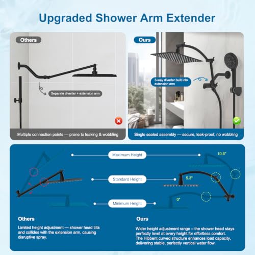 Hibbent All Metal 10" High Pressure Rain Shower Head Combo, Matte Black | cUPC Certified Rainfall Shower Head with handheld 10 Sprays, 16'' Adjustable Extension Arm, 71'' Hose, Showerhead Holder - color: Matte Black, style: Square 10''
