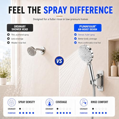 High Pressure Shower Head, Stick-on Low Mount Wall Bracket, Chrome | 5 Spray Modes, Water-Saving, 360° Adjustable Bracket, For Low Water Pressure Home, RV, Bathroom, Fix Firmly Kid-Friendly - color: Chrome