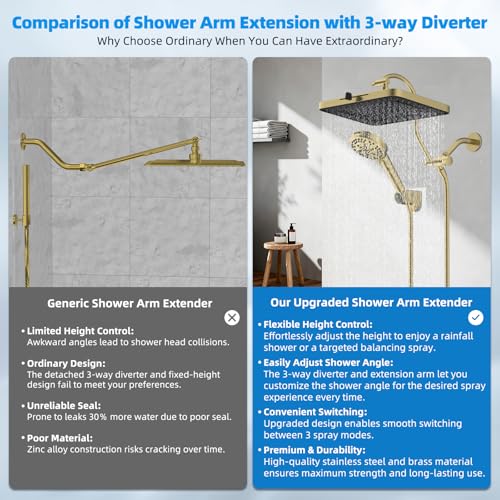 Hibbent 13'' 5-spray Rain Shower Head, 10-Spray Handheld, Brushed Gold | cUPC Certified High Pressure Dual Showerhead Combo, Upgraded Rainfall Shower Head, 12'' Extension Arm, 71'' Hose & Holder - color: Brushed Gold, style: Square 13''