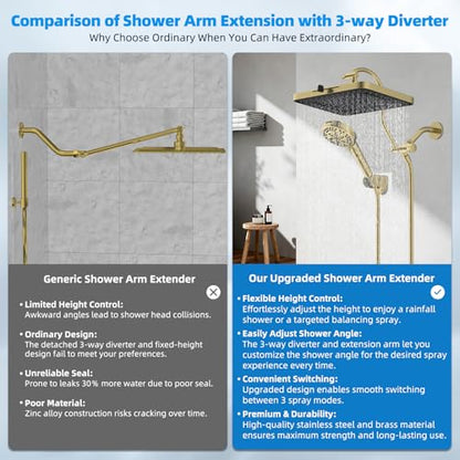 Hibbent 13'' 5-spray Rain Shower Head, 10-Spray Handheld, Brushed Gold | cUPC Certified High Pressure Dual Showerhead Combo, Upgraded Rainfall Shower Head, 12'' Extension Arm, 71'' Hose & Holder - color: Brushed Gold, style: Square 13''