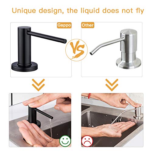 Matte Black Kitchen Sink Soap Dispenser GAPPO Countertop Pump Hand Lotion Built in Bottle Upgrade Stainless Steel Screw - color: Matte Black