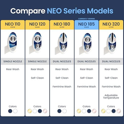 LUXE Bidet NEO 185 - Bidet Attachment for Toilet Seat, Blue | Non-Electric, Dual Nozzle, Self-Cleaning, Adjustable Water Pressure, Rear & Feminine Wash - color: Blue