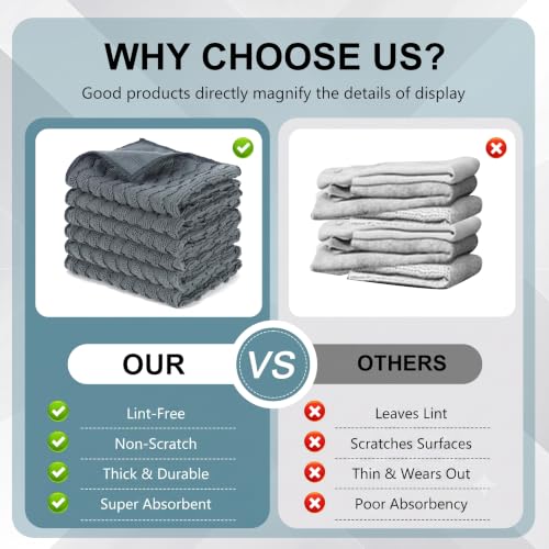 Dual-Sided Microfiber Cloths, 12x12 Lint-Free 6-Pack | Zig-zag side traps grease, soft side polishes. Streak & lint-free for home/auto. Stain-hiding grey, washable 12x12 6-pack.