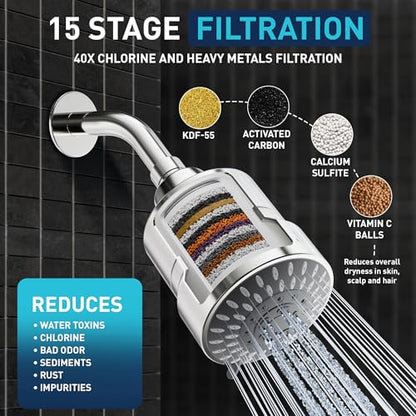 Mist Shower Filter Head for Hard Water Improves Skin, Hair, and Nails - 5 Modes High Output Filtered Shower Head with Filter Softens Water and Removes Chlorine and Heavy Metals, Chrome - style: 5-mode
