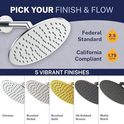 HammerHead Showers® Solid Metal 8 Inch Rainfall Shower Head – CHROME - Shower Head Rainfall - 2.5 GPM High Flow Shower Head Optimized for Pressure – Large Round Rain Shower Heads - color: Polished Chrome, size: 2.5 GPM