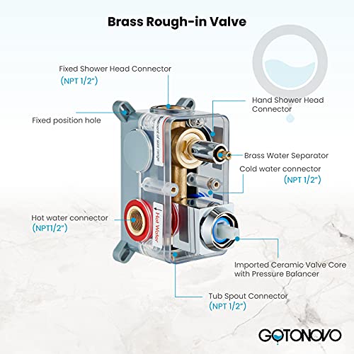 gotonovo Tub Shower Faucet Set with Valve Kit 10’’ Head,Polished Chrome | Shower System with Tub Spout,SUS304 Rain Head with Handheld Sprayer,Swivel Spout,All Metal,Rough-In Valve Trim Kit,Wall Mount - color: Chrome, size: 10’’ Head