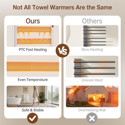 6-Bar Freestanding Heated Towel Warmer with PTC Fast Heating | 170°F Adjustable Temperature, 2-12H Timer & Memory Function, Freestanding Design, Wide Bar Rack for Towels, Matte White - color: White