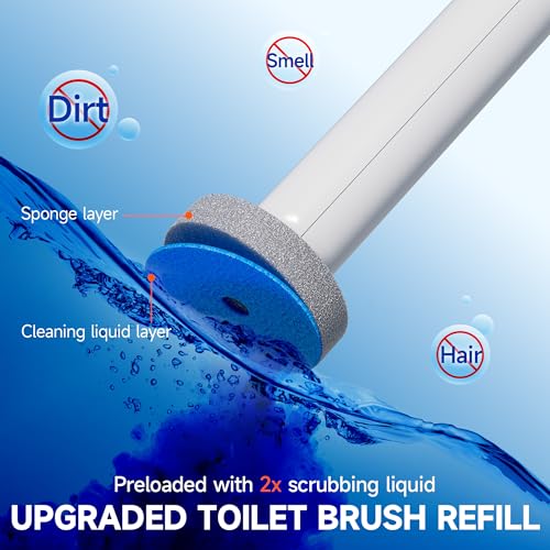 Ctime Disposable Toilet Brush Set with 30 Refills, Wall Mounted Wand Kit | Waterproof with Lid，Hands-Free Lid,New Wand Refills,One-Click Disposal,Pre-Loaded Cleaner,360° Rotating Head - size: 1 wand+ 30 heads