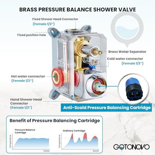 gotonovo Rainfall Bathroom Shower System Rain Shower Head and Handle Set Wall Mounted Shower Complete Combo Solid Brass Pressure Balancing Shower Mixer Valve 16 Inch Polished Chrome - color: Polished Chrome, size: 16 Inch