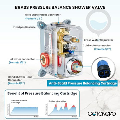 gotonovo Rainfall Bathroom Shower System Rain Shower Head and Handle Set Wall Mounted Shower Complete Combo Solid Brass Pressure Balancing Shower Mixer Valve 16 Inch Polished Chrome - color: Polished Chrome, size: 16 Inch