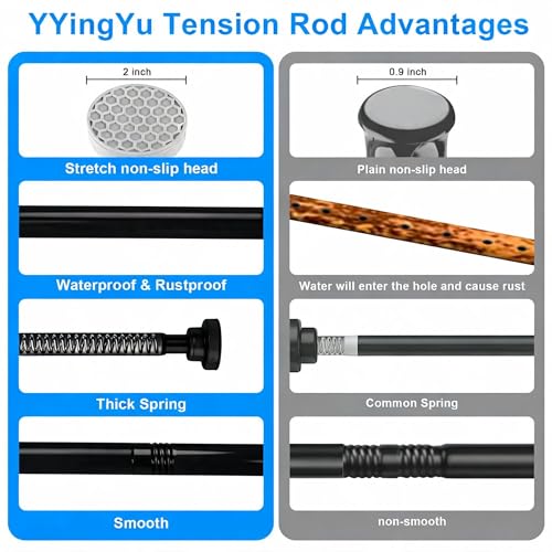 Black Shower Curtain Rod Adjustable 30-106 Inch, 7/8"Diameter 304 Stainless Steel Never Rust Non Slip Heavy Duty Tension Rod, No-Drill Spring Curtain Rod for Bathroom Kitchen - color: Black, size: 30-106 Inch