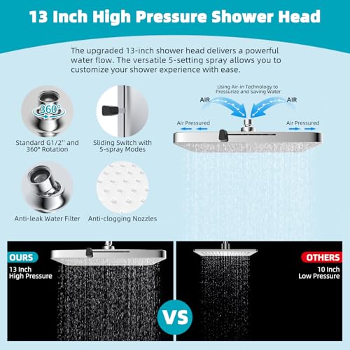 Hibbent Rain Shower Head, 13'' High Pressure Rainfall Square 5 Spray Mode Showerhead with 16" Shower Head Extension Arm, Solid Brass Adjustable Shower Arm Extender, Waterfall fixed Showerheads, Silver - color: Silver, style: Square 13'' with Arm